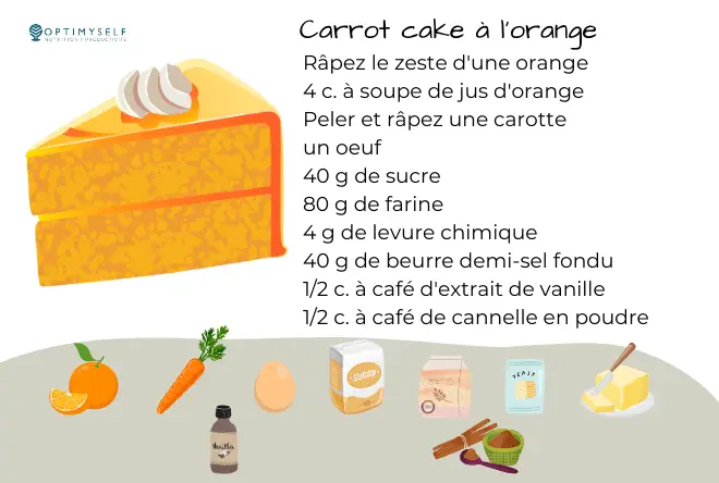 recette carrot cake weight watchers