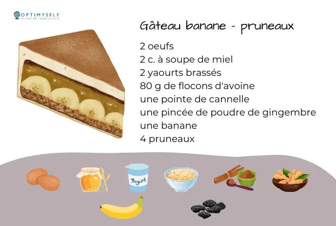 recette gateau banane weight watchers