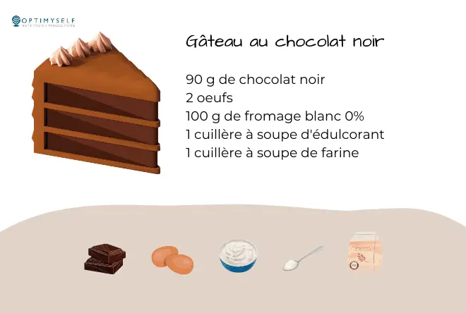 recette gateau chocolat noir weight watchers